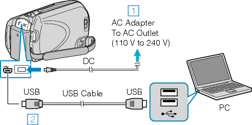 Connect PC