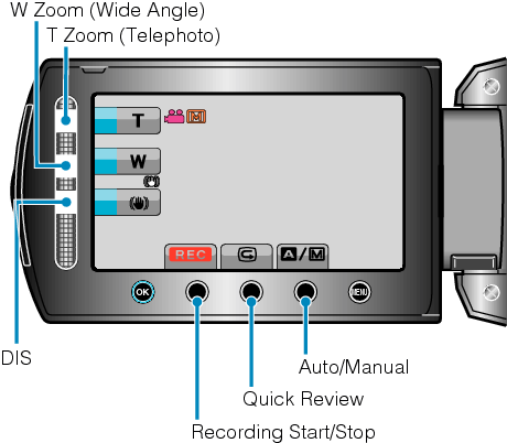 Operation Buttons for Video Recording