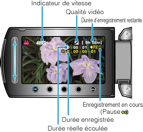 Indications During Time-Lapse Recording