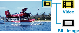 Video/still image icon