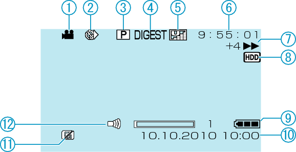 Screen video playback
