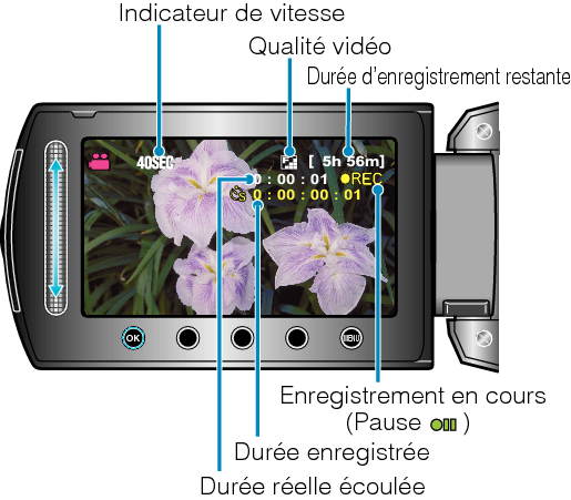 Indications During Time-Lapse Recording