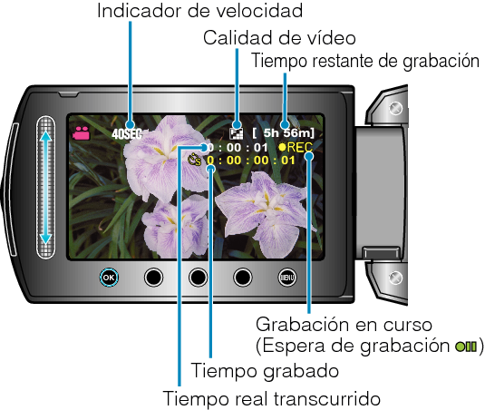 Indications During Time-Lapse Recording