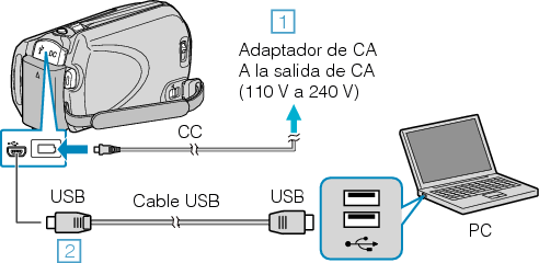 Connect PC