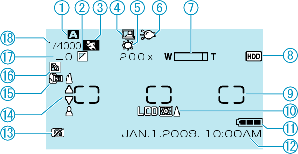Common Recording