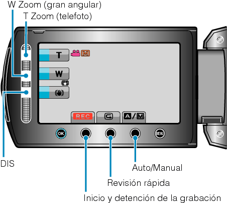 Operation Buttons for Video Recording