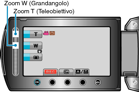 Slider's T/W zoom