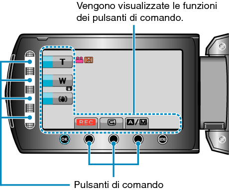 Operation Button