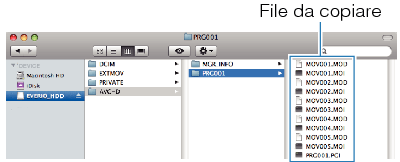 Copy files
