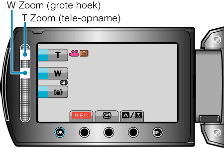 Slider's T/W zoom