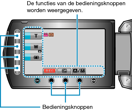 Operation Button