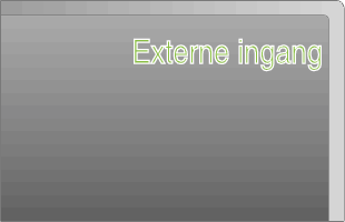 Input switching
