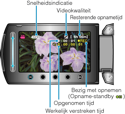 Indications During Time-Lapse Recording