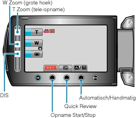Operation Buttons for Video Recording
