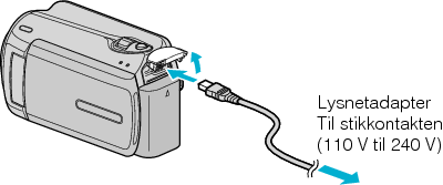 Connect the AC adapter