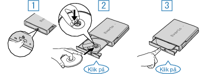 DVD set (CU-VD3)