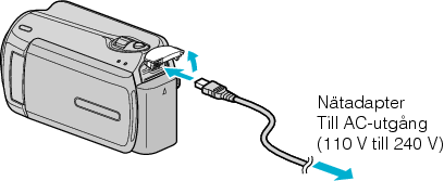Connect the AC adapter