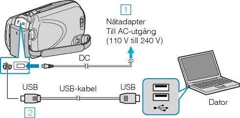 Connect PC