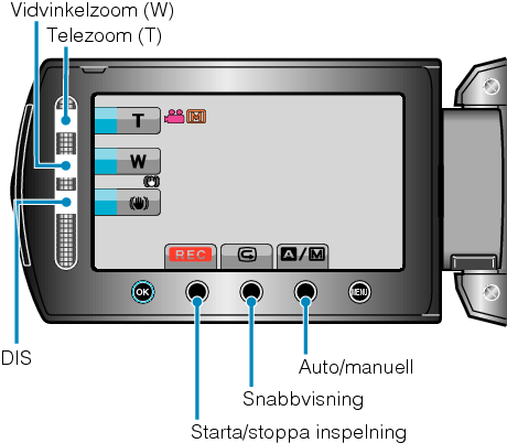 Operation Buttons for Video Recording