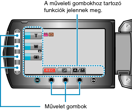 Operation Button