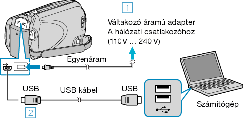 Connect PC