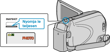 Press fully