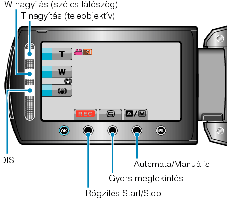 Operation Buttons for Video Recording