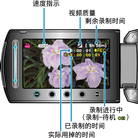 Indications During Time-Lapse Recording