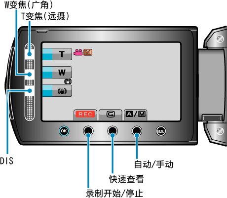 Operation Buttons for Video Recording