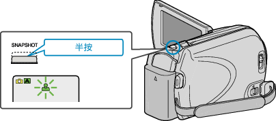 Press halfway
