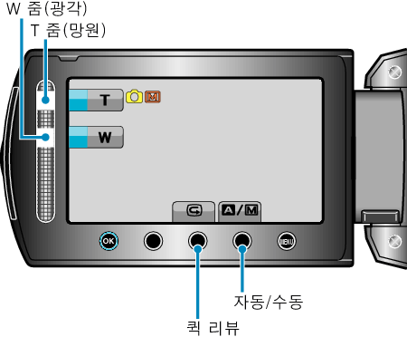 Operation buttons for still image recording