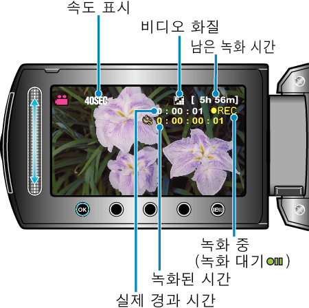 Indications During Time-Lapse Recording