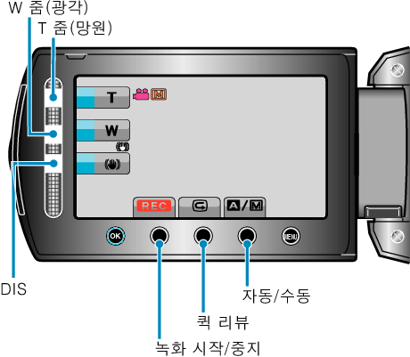Operation Buttons for Video Recording