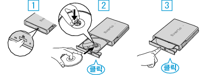 DVD set (CU-VD3)