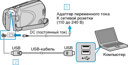 Connect PC
