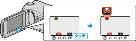 Selecting manual mode