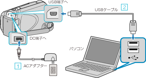 Connecting to PC