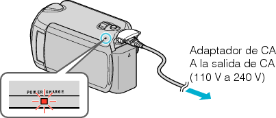 Connecting the AC power