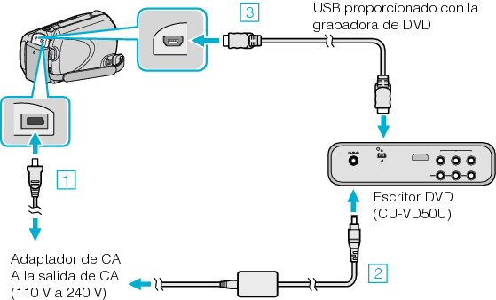 Connecting to DVD writer VD50