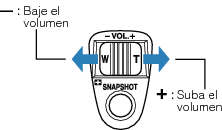 Adjusting speaker volume