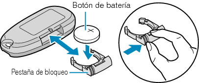 Reinserting the battery