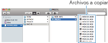 Copying files
