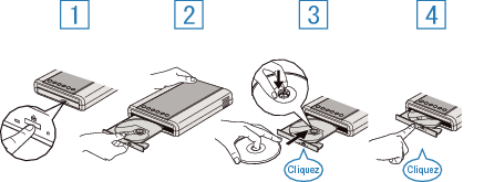 Loading a DVD