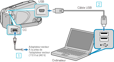 Connecting to PC