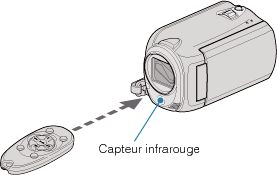 Beam effective distance