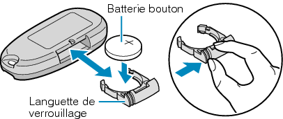 Reinserting the battery