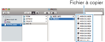 Copying files