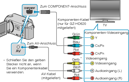 Connecting via component terminal