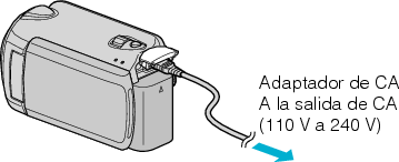 Connecting the AC power