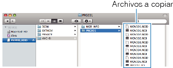 Copying files